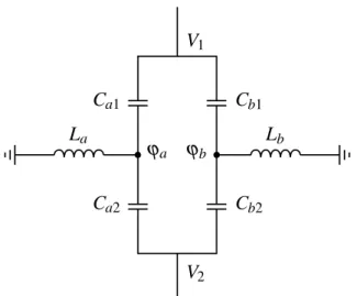 Figure 2.4: Device proposed to act as a high pass filter. It will allow to transmit pulses of two definite frequencies