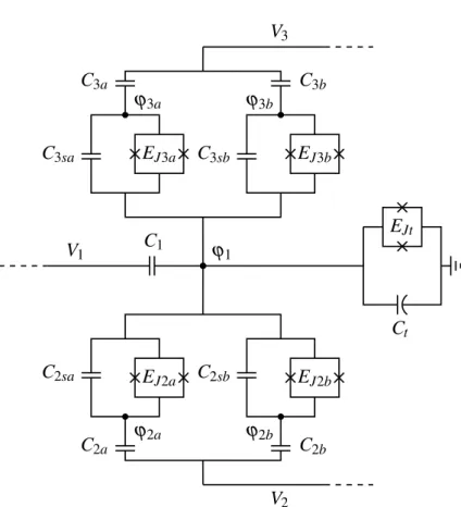 Figure 2.5: This is the diagram of a device with two filters in the outgoing branches, containing two SQUIDs each
