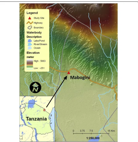 Figure 1 Map showing the area where the sampling was performed at Point D in Lower Moshi irrigation schemes in NorthernTanzania.