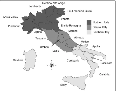 Figure 1 Italy. Three main areas with their respective administrative regions.