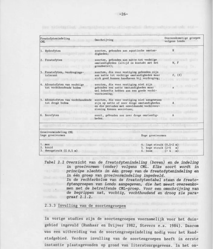 Tabel 2.2 Overzicht van de freatofytenindeling (boven) en de indeling in groeivormen (onder) volgens CML