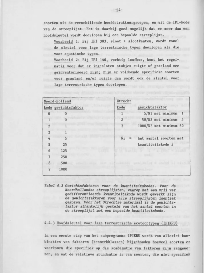 Tabel 4.3 Gewichts f aktoren voor de kwantiteitskodes. Voor de Noordhollandse streeplijsten, waarop met een vrij ver gedifferentieerde kwantiteitskode wordt gewerkt zijn de gewichtsfaktoren voor alle streeplijsten identiek gekozen