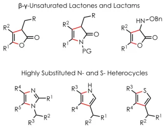 Figure 2-5. Potential Heterocycles Accessible Through PRCC With Alkyne Substrates  