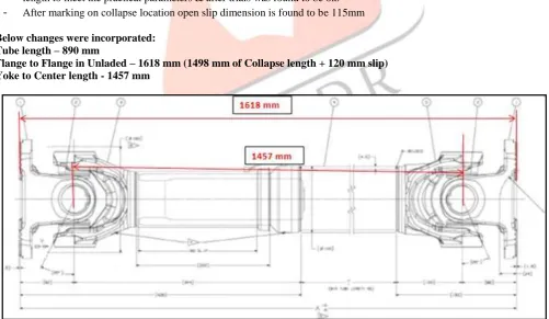 Figure 7: Fitment Trial of Sample-1, [13] 