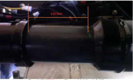 Figure 9: Slip measurement, Fitment trial of  Sample-2, [13] 