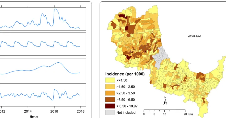 Fig. 5 Crude dengue incidence in children (per 1000 population) at village-level in Cirebon District (2010–2017)