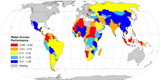 Figure 7. Water access performance: component values by country 
