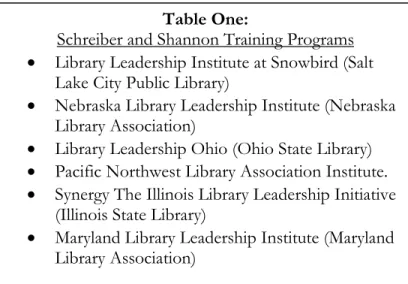 Table One: 