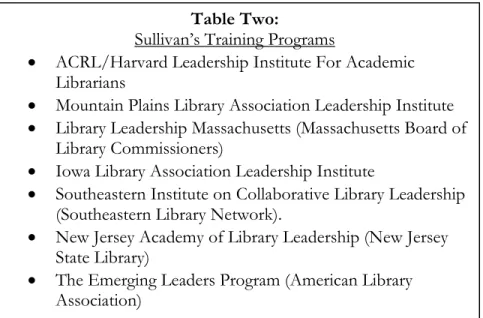 Table Two: 