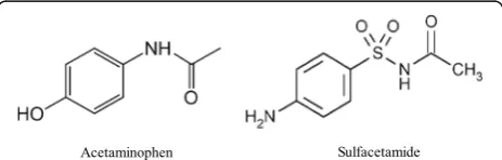 Fig. 1 Chemical structures of the model compounds, acetaminophenand sulfacetamide