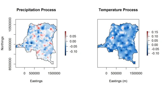 Figure 1.4: Results from spatially varying coefficient regression model
