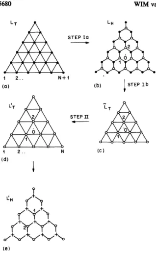 FIG. 2. Renormalization transformation of HSL for the triangular lattice. Units are such that the total length of an edge of LT in (a) is 1, so that the lattice constant is 1/N