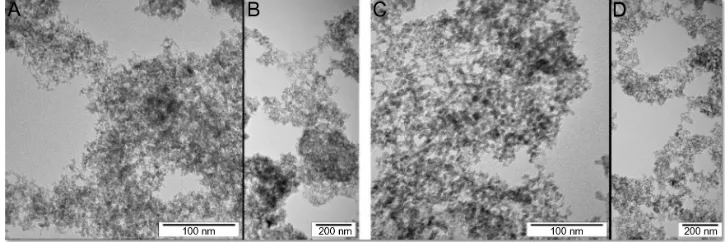 Figure 1 Transmission electron microscopy images of nanoparticles.Note: Images of ND (A and B) and gr (C and D).Abbreviations: ND, diamond nanoparticles; GR, graphite nanoparticles.