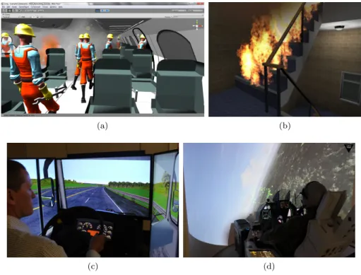 Figure 1.4: Visual applications: training. Phenomena from refractive light propagation rendered in training VR systems (Ch