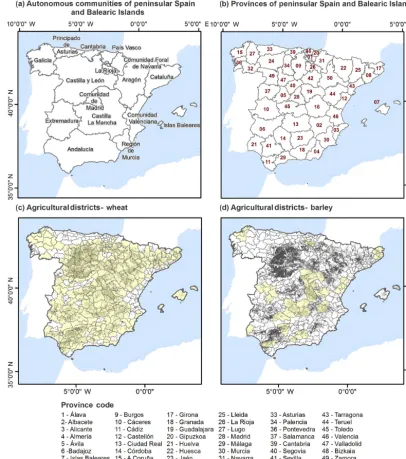 Figure 1. Location of Spanish autonomous communities(yellow) for wheat (a) and provinces (b) and the distribution of agricultural districts with data available (c) and barley (d) yields for the period 1993–2015