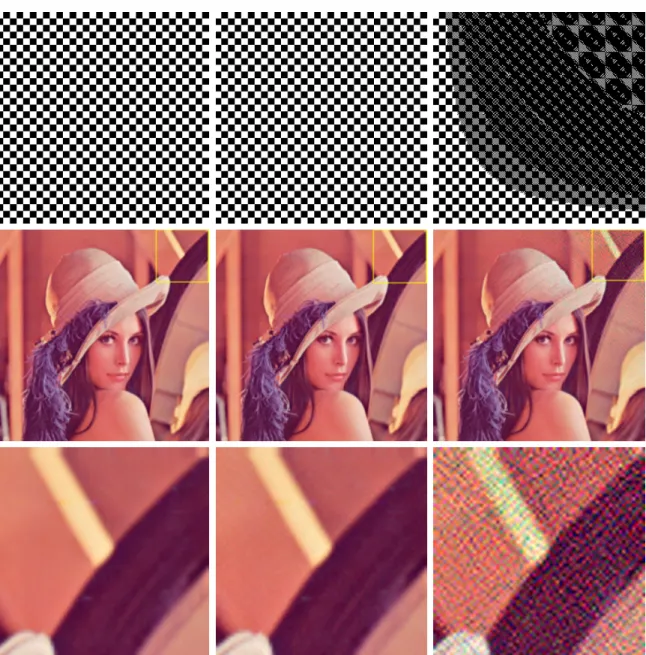Figure 2.5: The left column shows the original input images, the middle column of images are reconstructions from summed-area tables (SATs) generated using our method, and the right column are reconstructions from SATs generated with the Crow’s method