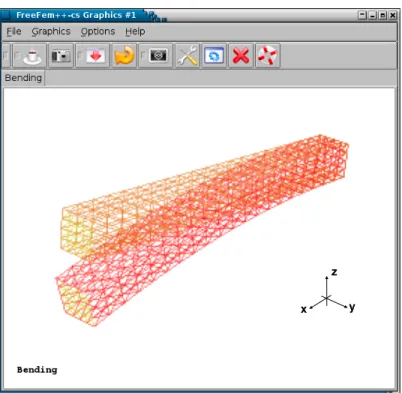 Figure 3.3: FreeFem++ implementation of the finite element method in 3D static linear elasticity problem in beam shows the initial mesh and distorted mesh after bending, respectively.