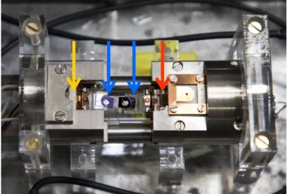 Figure 3.1: Picture of the STM. The blue arrows show the position of the samples inside the sample holders