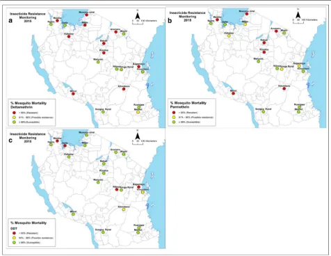 Fig. 2 The distribution of a deltamethrin b permethrin and c DDT resistance in 20 sentinel sites across Tanzania