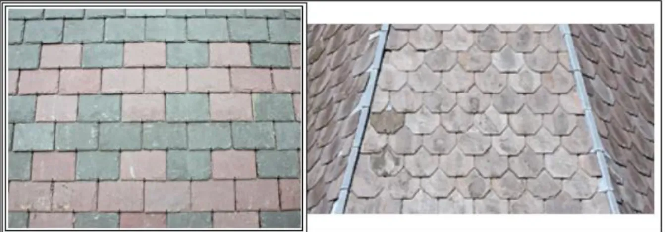 Figure 9: Two different forms of square slate tiles (After Boeder and Tolboom 2010b, 1-3)