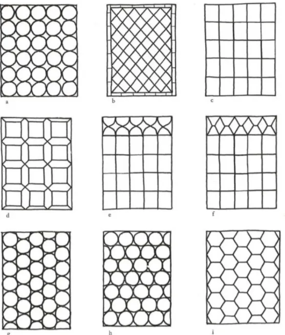 Figure 12: Several types of pattern, which can be found in glass windows (Janse 1971, 12)