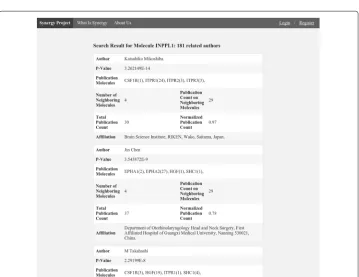 Fig. 3 MoleClue search page. The name of the molecule should be entered into the corresponding text field.Pressing the Go button initiates the search