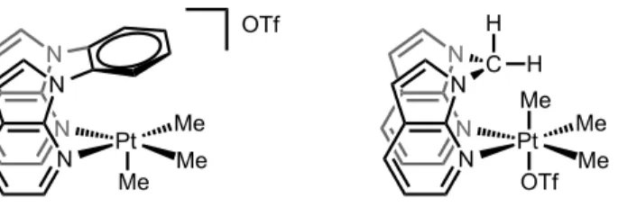 Figure 2  The products in two attempts at isolating five-coordiante Pt(IV) complexes  demonstrating the importance of steric hiderance  