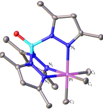 Figure 5  X-ray structure of [POPz 3 PtMe 3 ][OTf] 7.  Ellipsoids are drawn at the 50% 