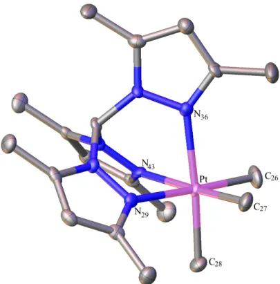 Figure 6  X-ray structure of [TpmPtMe 3 ][OTf] 8.  Ellipsoids are drawn at the 50% 
