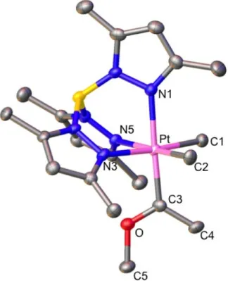 Figure 3  X-ray structure of [TpʹPt(=C(OCH 3 )CH 3 )Me 2 ][OTf] 6. Ellipsoids are  drawn at the 50% probability level