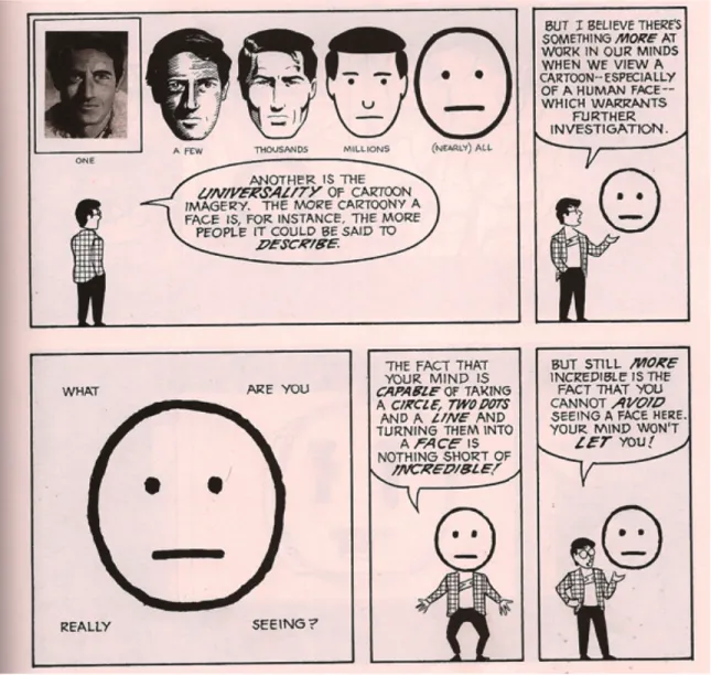 Fig. 2.1. Thoughts on the universality of cartoon imagery by Scott McCloud, 