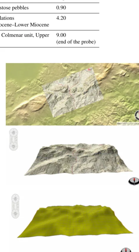 Table 1. Lithology of the area affected by the failure, according to the laboratory tests of Geolen S.A