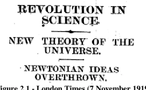 Figure 2.1 - London Times (7 November 1919) 