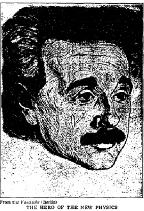 Figure 2.5 - Current Opinion (May 1920) 
