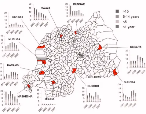 Figure 1Map of Rwanda showing the 11 studied communities marked in redMap of Rwanda showing the 11 studied communities marked in red