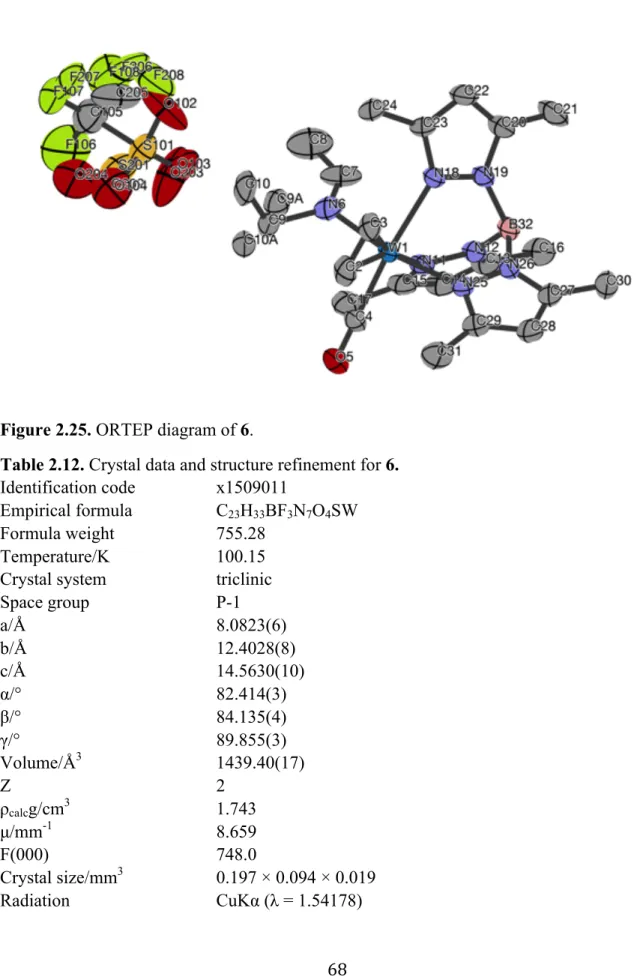 Figure 2.25. ORTEP diagram of 6.