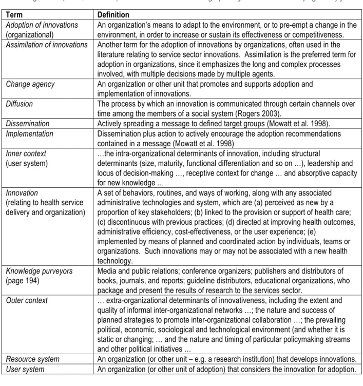Table 3 - Definition of terms associated with the conceptual model of Greenhalgh, et al