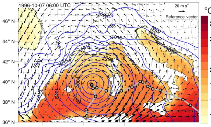 Figure 1. Inner simulation domain (0.0625◦ resolution) and medicane in reanalysis. SSTs (shading), sea level pressure (hPa, blue contours)and 500 hPa wind vectors, representative of the steering ﬂow, are shown for 7 October 1996 at 06:00 UTC