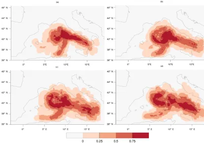 Figure 3. Track densities based on all cyclones for an SST change of (a) −3 K, (b) 0 K (original SSTs), (c) +3 K and (d) +6 K.