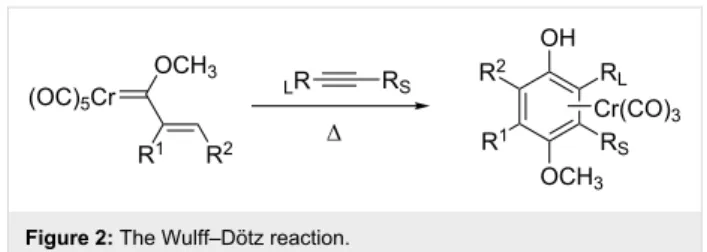 Figure 2: The Wulff–Dötz reaction.