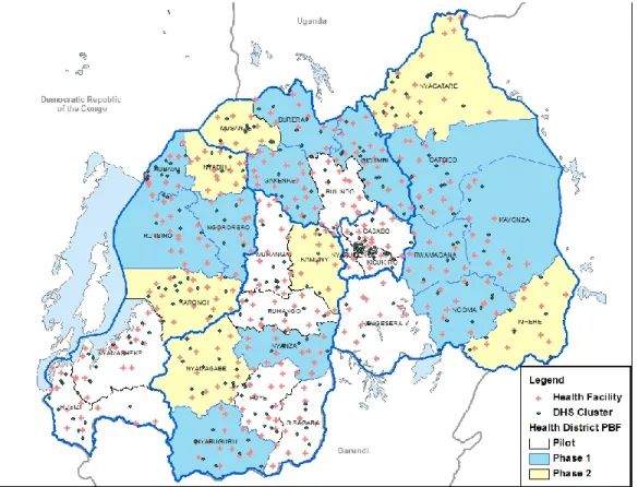 Figure 2.3. Districts by PBF implementation phase, Rwanda 2006 