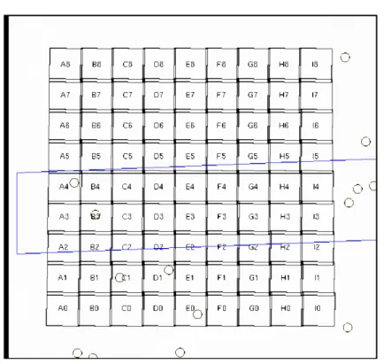 Figure 2.3: The location of the 81 exposures in the patch 2338, as a function of right ascension (horizontal axis) and declination (vertical axis)