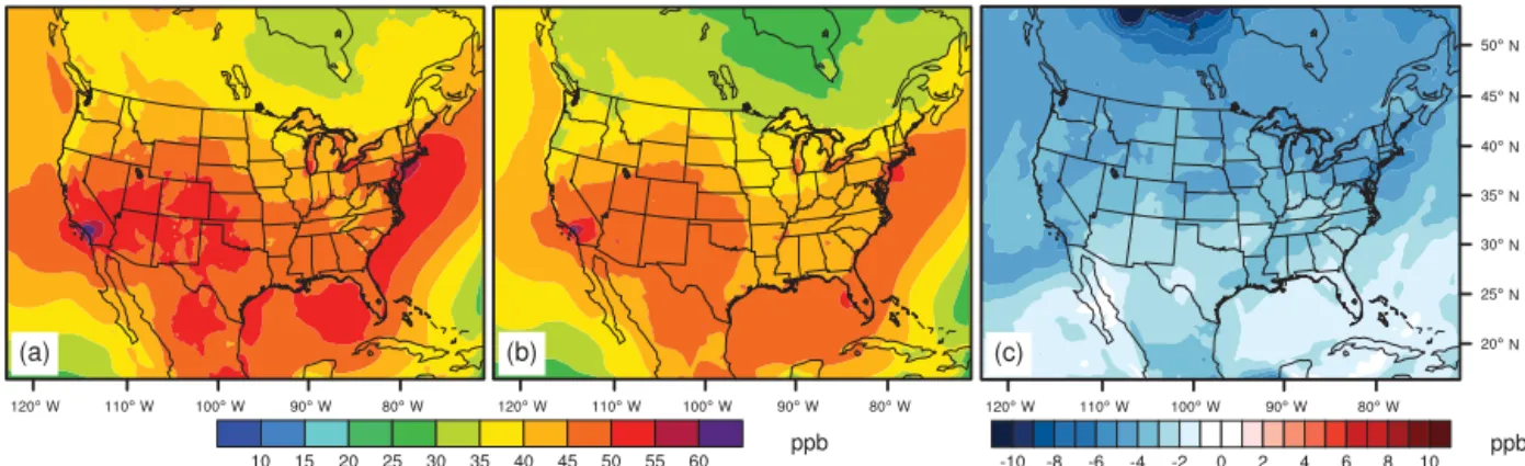 Figure 5. The 3-year ozone season average (May to October) of MDA8 O 3 (ppb) from (a) S_REF, (b) S_RCP45 and (c) the total co-benefits (shown as the difference between S_RCP45 and S_REF)