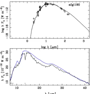 Fig. B.1. continued.