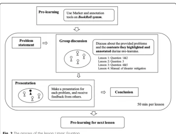 Fig. 1 The BookRoll system interface of the Limnic Eruption lesson