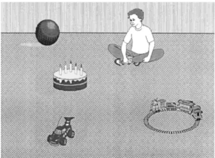 Figure 1. Example of a semi-realistic scene used by Altmann and Kamide (1999) when participants heard the  sentences ‘The boy will eat the cake’ or ‘The boy will move the cake’