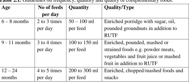 Table 2.1. Guidelines on frequency, quantity and quality of complementary foods. 