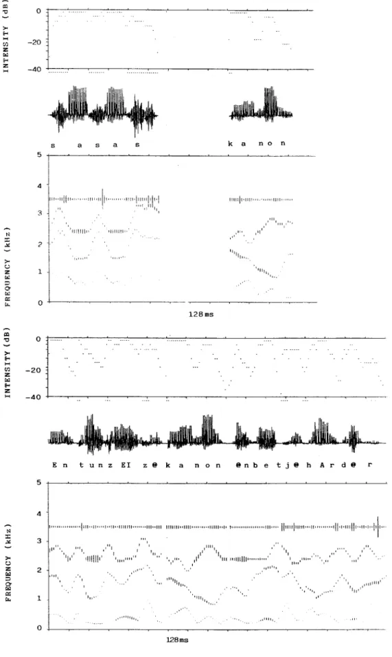 FIG. A1. Parameter displays and oscillograms for stimuli used in experiments I, II, and IV.