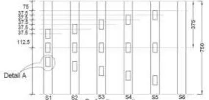 Fig 2 Perforation positions (All dimensions are in mm) 