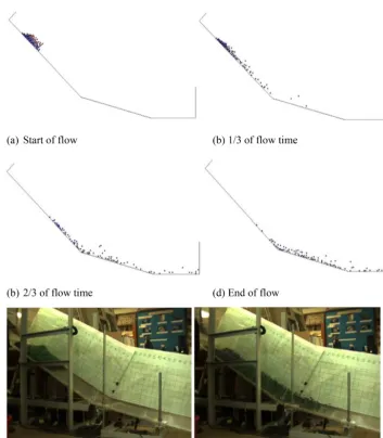 Figure 10. Flow pattern of multi-size particle ﬂow composed of black plastic balls and green glass balls.